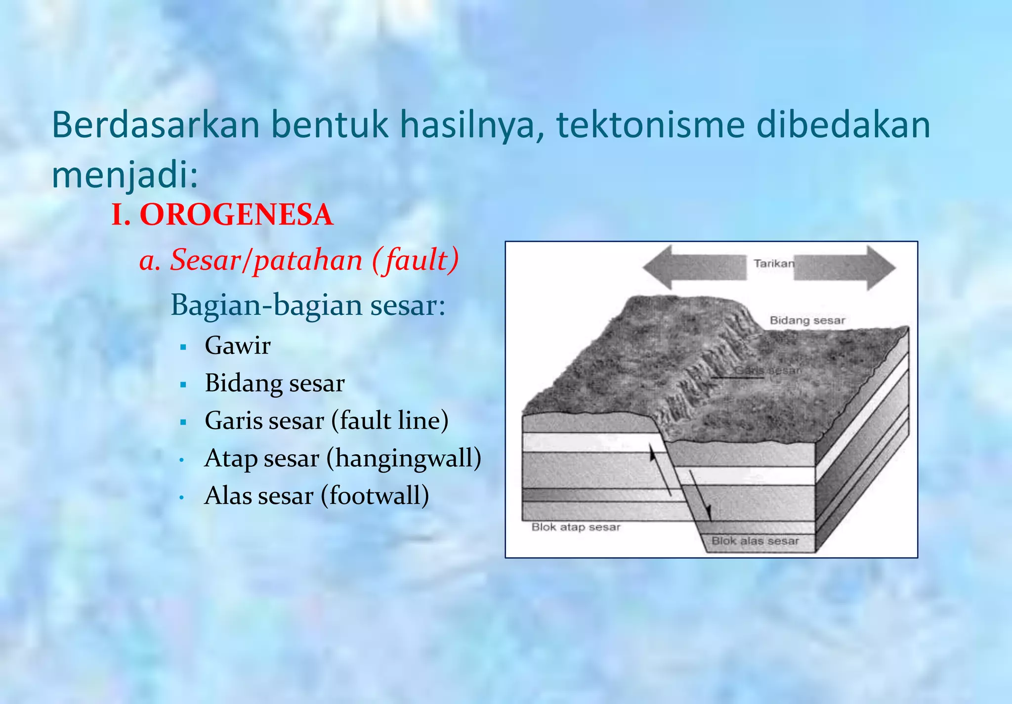 Berdasarkan bentuk hasilnya, tektonisme dibedakan
menjadi:
   I. OROGENESA
      a. Sesar/patahan (fault)
         Bagian-bagian sesar:
           Gawir
           Bidang sesar
           Garis sesar (fault line)
        •   Atap sesar (hangingwall)
        •   Alas sesar (footwall)
 