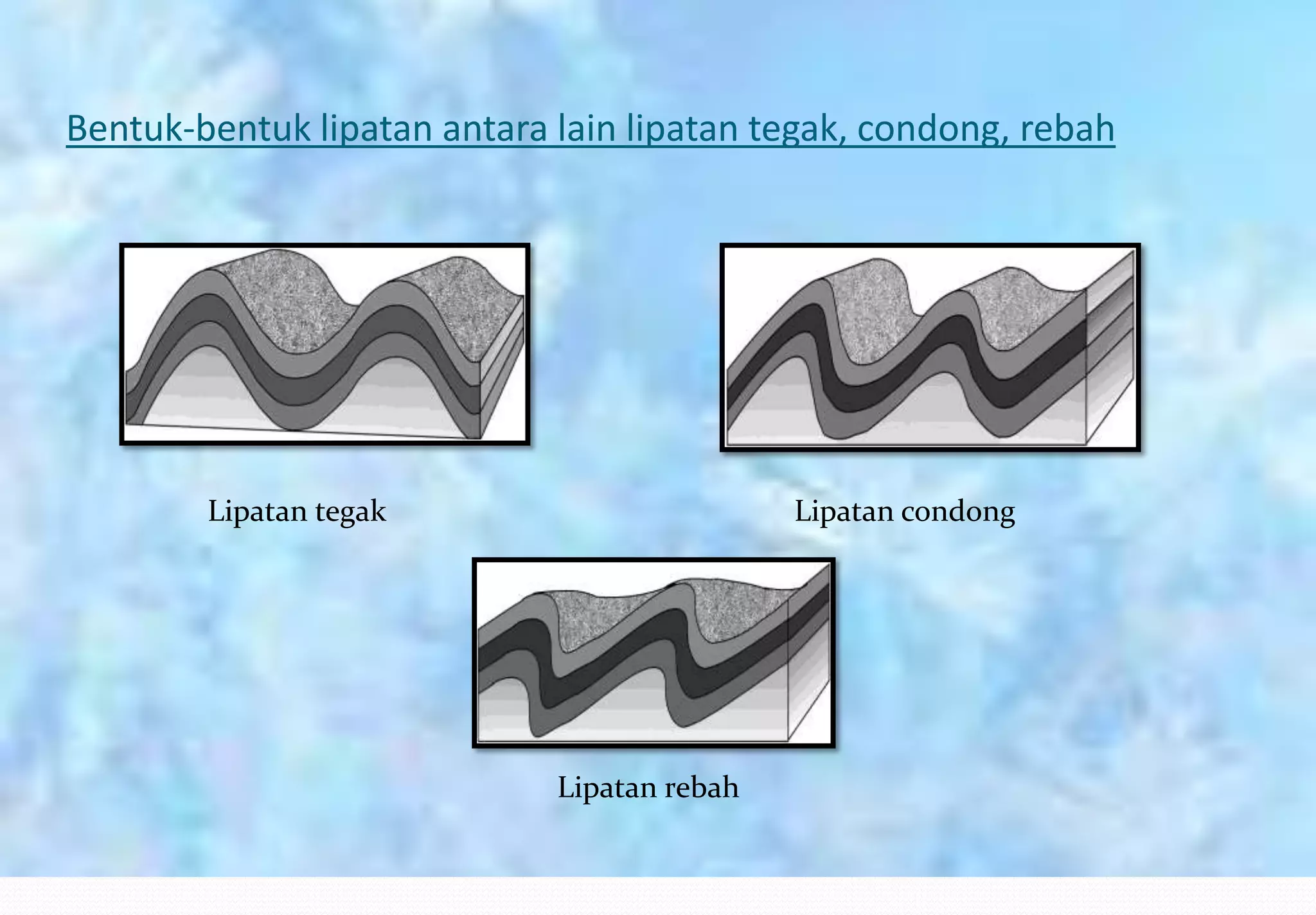 Bentuk-bentuk lipatan antara lain lipatan tegak, condong, rebah




        Lipatan tegak                        Lipatan condong




                             Lipatan rebah
 
