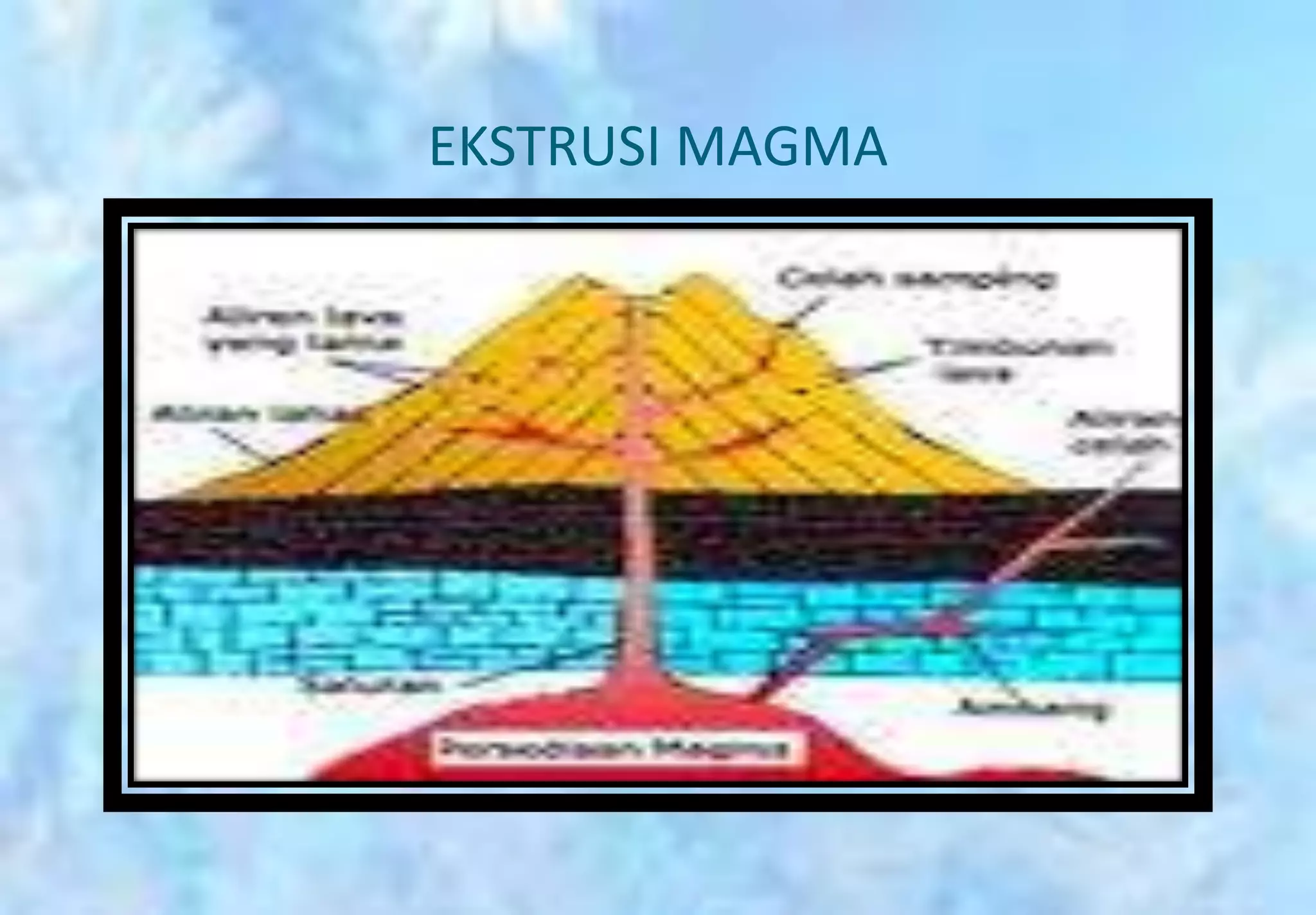 EKSTRUSI MAGMA
 