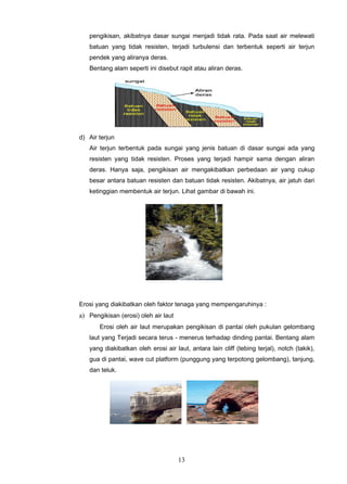 pengikisan, akibatnya dasar sungai menjadi tidak rata. Pada saat air melewati
   batuan yang tidak resisten, terjadi turbulensi dan terbentuk seperti air terjun
   pendek yang aliranya deras.
   Bentang alam seperti ini disebut rapit atau aliran deras.




d) Air terjun
   Air terjun terbentuk pada sungai yang jenis batuan di dasar sungai ada yang
   resisten yang tidak resisten. Proses yang terjadi hampir sama dengan aliran
   deras. Hanya saja, pengikisan air mengakibatkan perbedaan air yang cukup
   besar antara batuan resisten dan batuan tidak resisten. Akibatnya, air jatuh dari
   ketinggian membentuk air terjun. Lihat gambar di bawah ini.




Erosi yang diakibatkan oleh faktor tenaga yang mempengaruhinya :
a) Pengikisan (erosi) oleh air laut
       Erosi oleh air laut merupakan pengikisan di pantai oleh pukulan gelombang
   laut yang Terjadi secara terus - menerus terhadap dinding pantai. Bentang alam
   yang diakibatkan oleh erosi air laut, antara lain cliff (tebing terjal), notch (takik),
   gua di pantai, wave cut platform (punggung yang terpotong gelombang), tanjung,
   dan teluk.




                                      13
 