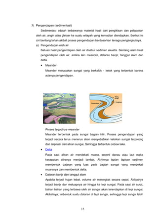 3) Pengendapan (sedimentasi)
      Sedimentasi adalah terbawanya material hasil dari pengikisan dan pelapukan
   oleh air, angin atau gletser ke suatu wilayah yang kemudian diendapkan. Berikut ini
   ciri bentang lahan akibat proses pengendapan berdasarkan tenaga pengangkutnya.
   a) Pengendapan oleh air
      Batuan hasil pengendapan oleh air disebut sedimen akuatis. Bentang alam hasil
      pengendapan oleh air, antara lain meander, dataran banjir, tanggul alam dan
      delta.
      •   Meander
          Meander merupakan sungai yang berkelok - kelok yang terbentuk karena
          adanya pengendapan.




          Proses terjadinya meander
          Meander terbentuk pada sungai bagian hilir. Proses pengendapan yang
          terjadi secara terus menerus akan menyebabkan kelokan sungai terpotong
          dan terpisah dari aliran sungai, Sehingga terbentuk oxbow lake.
      •   Delta
          Pada saat aliran air mendekati muara, seperti danau atau laut maka
          kecepatan aliranya menjadi lambat. Akhirnya lapian lapisan sedimen
          membentuk dataran yang luas pada bagian sungai yang mendekati
          muaranya dan membentuk delta.
      •   Dataran banjir dan tanggul alam
          Apabila terjadi hujan lebat, volume air meningkat secara cepat. Akibatnya
          terjadi banjir dan meluapnya air hingga ke tepi sungai. Pada saat air surut,
          bahan bahan yang terbawa oleh air sungai akan terendapkan di tepi sungai.
          Akibatnya, terbentuk suatu dataran di tepi sungai, sehingga tepi sungai lebih




                                      15
 