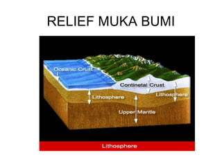 RELIEF MUKA BUMI

 