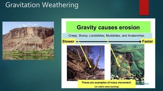 Gravitation Weathering
 