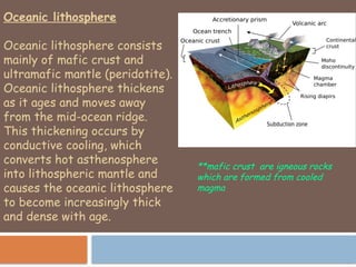 Lithophores Rocks LITHOSPHERE lesson in physical geography.pptx