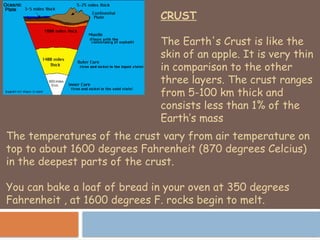 LITHOSPHERE lesson in physical geography.pptx