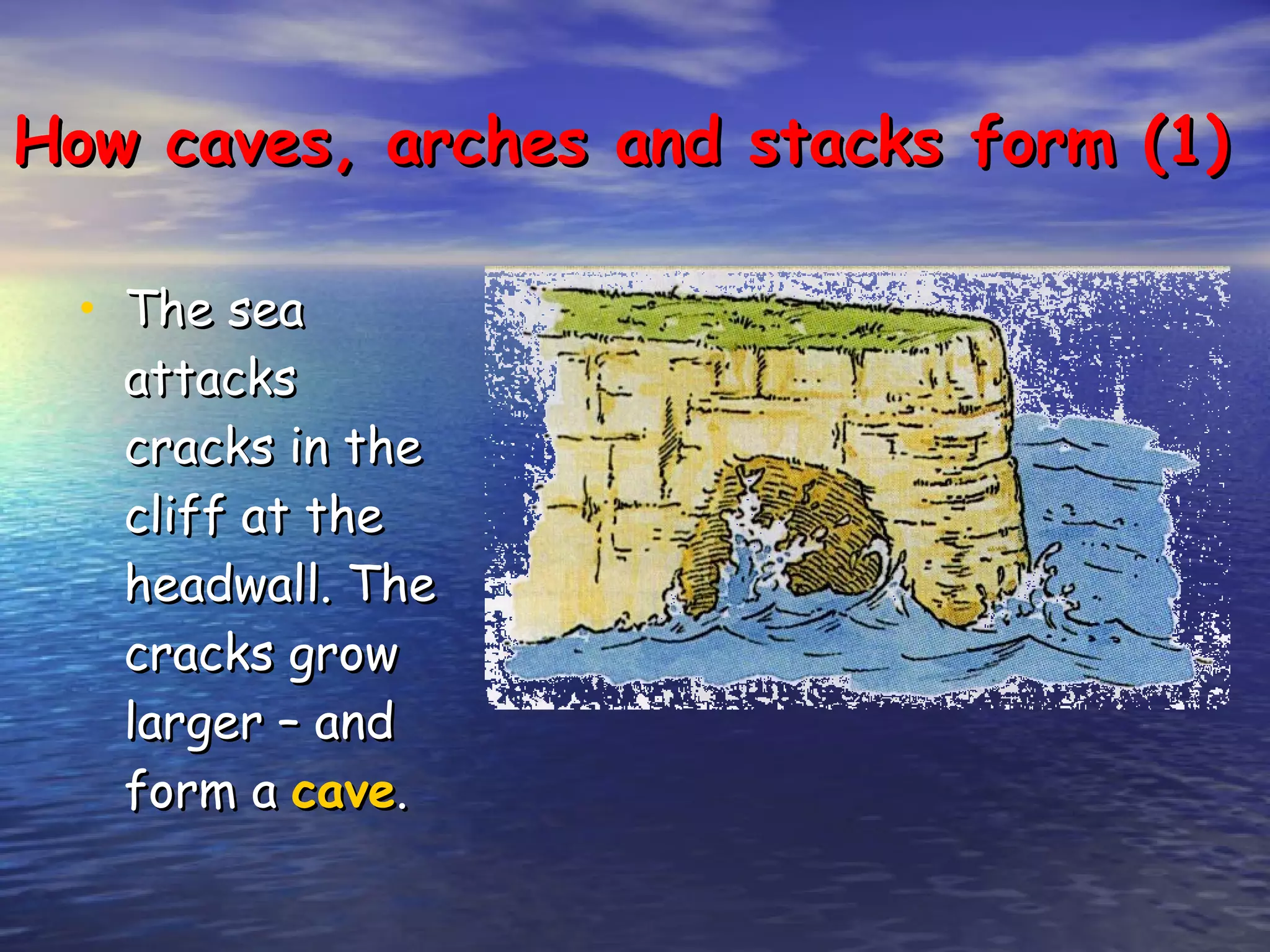How caves, arches and stacks form (1) The sea attacks cracks in the cliff at the headwall. The cracks grow larger – and form a  cave . 