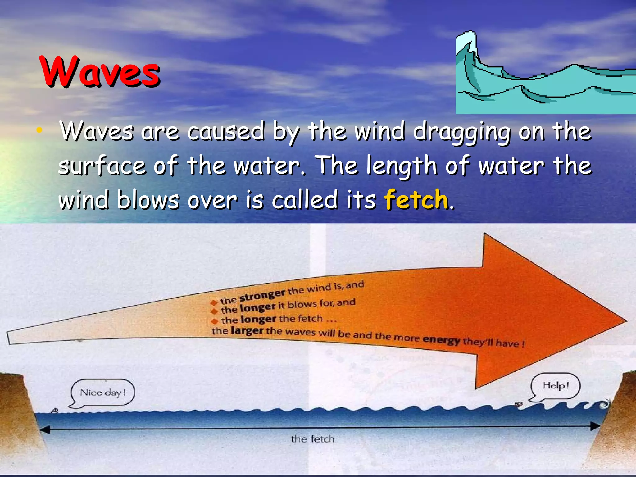 Waves Waves are caused by the wind dragging on the surface of the water. The length of water the wind blows over is called its  fetch . 
