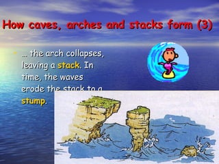 How caves, arches and stacks form (3) …  the arch collapses, leaving a  stack . In time, the waves erode the stack to a  stump . 