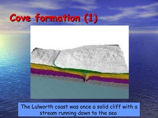 Cove formation (1) The Lulworth coast was once a solid cliff with a stream running down to the sea  
