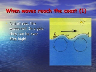 When waves reach the coast (1) Out at sea, the waves roll. In a gale they can be over 30m high! 