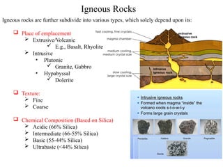 Comprehensive Overview of Earth's Structure, Rocks, and Plate Tectonics ...