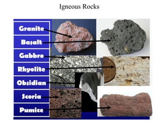 List Earth Rocks Comprehensive Overview of Earth's Structure, Rocks, and Plate Tectonics ...