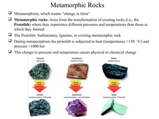 Protolith Rocks Comprehensive Overview of Earth's Structure, Rocks, and Plate Tectonics ...