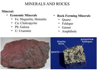 Comprehensive Overview of Earth's Structure, Rocks, and Plate Tectonics ...