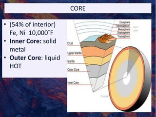 • (54% of interior)
Fe, Ni 10,000˚F
• Inner Core: solid
metal
• Outer Core: liquid
HOT
CORE
 