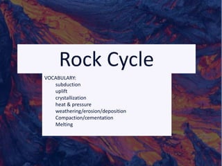 Rock Cycle
VOCABULARY:
subduction
uplift
crystallization
heat & pressure
weathering/erosion/deposition
Compaction/cementation
Melting
 