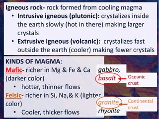 Igneous rock- rock formed from cooling magma
• Intrusive igneous (plutonic): crystalizes inside
the earth slowly (hot in there) making larger
crystals
• Extrusive igneous (volcanic): crystalizes fast
outside the earth (cooler) making fewer crystals
KINDS OF MAGMA:
Mafic- richer in Mg & Fe & Ca
(darker color)
• hotter, thinner flows
Felsic- richer in Si, Na,& K (lighter
color)
• Cooler, thicker flows
granite,
rhyolite
Continental
crust
gabbro,
basalt Oceanic
crust
 