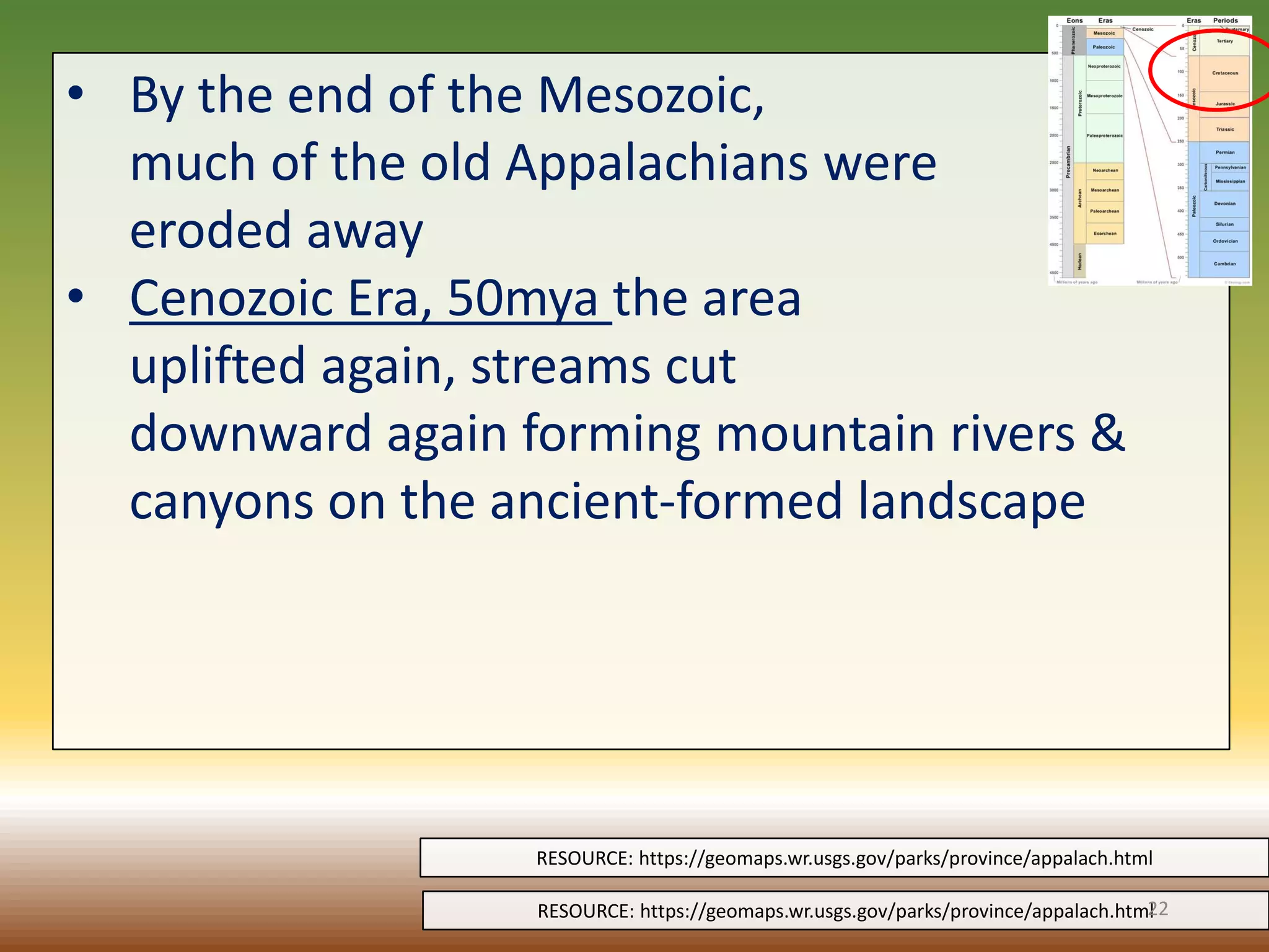 • By the end of the Mesozoic,
much of the old Appalachians were
eroded away
• Cenozoic Era, 50mya the area
uplifted again, streams cut
downward again forming mountain rivers &
canyons on the ancient-formed landscape
RESOURCE: https://geomaps.wr.usgs.gov/parks/province/appalach.html
RESOURCE: https://geomaps.wr.usgs.gov/parks/province/appalach.html
22
 