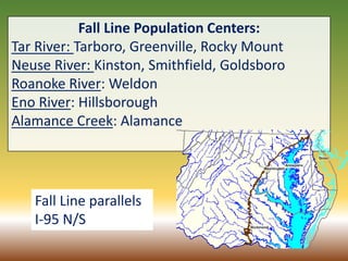Fall Line Population Centers:
Tar River: Tarboro, Greenville, Rocky Mount
Neuse River: Kinston, Smithfield, Goldsboro
Roanoke River: Weldon
Eno River: Hillsborough
Alamance Creek: Alamance
Fall Line parallels
I-95 N/S
35
 