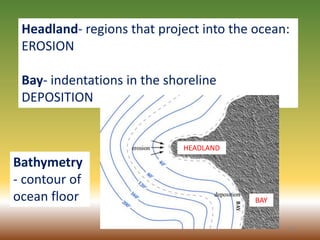 40
Headland- regions that project into the ocean:
EROSION
Bay- indentations in the shoreline
DEPOSITION
Bathymetry
- contour of
ocean floor
HEADLAND
BAY
 