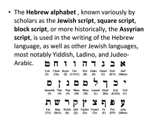 • The Hebrew alphabet , known variously by
scholars as the Jewish script, square script,
block script, or more historically, the Assyrian
script, is used in the writing of the Hebrew
language, as well as other Jewish languages,
most notably Yiddish, Ladino, and Judeo-
Arabic.
 