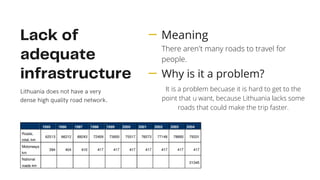 Lack of
adequate
infrastructure
Lithuania does not have a very
dense high quality road network.
Meaning
There aren't many roads to travel for
people.
Why is it a problem?
It is a problem becuase it is hard to get to the
point that u want, because Lithuania lacks some
roads that could make the trip faster.
 