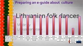 0
1
2
3
4
He/she used
the logos of
Erasmus+, the
project and
NA correctly
He/she used
the name of
the project
He/she
defined the
sources
He/she
improved
language
skills
He/she took
care to use
proper English
language
He/she
researched
enough
He/she
cooperated
with other
students
His/her
motivation is
high
He/she
studied
consistently
and
productively
He/she
completed
the work on
time
He/she
published the
work on the e-
twinning
without any
problems
He/she
published the
work on face
group
Preparing an e-guide about culture
 