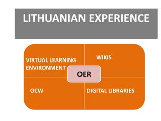 LITHUANIAN EXPERIENCE

VIRTUAL LEARNING
ENVIRONMENT

OCW

WIKIS

OER
n
DIGITAL LIBRARIES

 