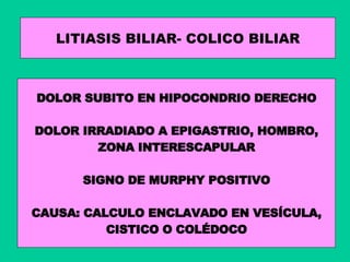 LITIASIS BILIAR- COLICO BILIAR DOLOR SUBITO EN HIPOCONDRIO DERECHO DOLOR IRRADIADO A EPIGASTRIO, HOMBRO, ZONA INTERESCAPULAR SIGNO DE MURPHY POSITIVO CAUSA: CALCULO ENCLAVADO EN VESÍCULA, CISTICO O COLÉDOCO 