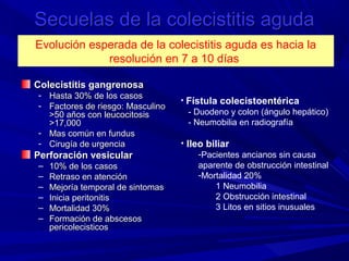Secuelas de la colecistitis aguda
Evolución esperada de la colecistitis aguda es hacia la
resolución en 7 a 10 días
Colecistitis gangrenosa

- Hasta 30% de los casos
- Factores de riesgo: Masculino
>50 años con leucocitosis
>17,000
- Mas común en fundus
- Cirugía de urgencia

Perforación vesicular
–
–
–
–
–
–

10% de los casos
Retraso en atención
Mejoría temporal de sintomas
Inicia peritonitis
Mortalidad 30%
Formación de abscesos
pericolecisticos

•

Fístula colecistoentérica
- Duodeno y colon (ángulo hepático)
- Neumobilia en radiografía

• Ileo biliar
-Pacientes ancianos sin causa
aparente de obstrucción intestinal
-Mortalidad 20%
1 Neumobilia
2 Obstrucción intestinal
3 Litos en sitios inusuales

 