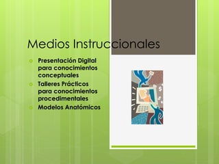 Medios Instruccionales
 Presentación Digital
para conocimientos
conceptuales
 Talleres Prácticos
para conocimientos
procedimentales
 Modelos Anatómicos
 