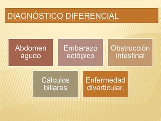 DIAGNÓSTICO DIFERENCIAL
Abdomen
agudo
Embarazo
ectópico
Obstrucción
intestinal
Cálculos
biliares
Enfermedad
diverticular.
 