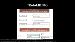 TRATAMIENTO
15Diagnosis and management of renal stones in adults and children. Revista Médica Clínica Condes.
Ricardo Susaeta, David Benavente, Fernando Marchant, Renato Gana. Volume 29, Issue 2, March–April 2018, Pages 197-212.
 