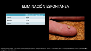 ELIMINACIÓN ESPONTÁNEA
Eliminación espontánea
<4mm 80%
4-6mm 50%
>8mm 20%
8New and Evolving Concepts in the Imaging and Management of Urolithiasis: Urologists’ Perspective. Avinash R. Kambadakone, Brian H. Eisner, Onofrio Antonio Catalano, Dushyant V. Sahani.
Radiographics. 2010. 30: 603-623.
 