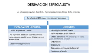 DERIVACION ESPECIALISTA
Pero hasta el 25% casos necesitan ser derivados
URGENCIAS
- Fiebre igual o mayor a 38º C
- Dolor intratable o con vómitos
- Estatus cólico (más 24h con dolor que no cede a
pesar de tratamiento correcto)
- Embarazadas
- Oligoanuria
- Obstrucción en trasplantado renal
- Fracaso renal agudo
ESPEACIALISTA UROLOGÍA
- Litiasis mayores de 10 mm
- No expulsión de litiasis tras tratamiento
conservador especialmente litiasis >4mm o
mucho dolor.
- Obstrucción significativa
Los cálculos se expulsan durante las 4 semanas siguientes al inicio de los síntomas
 
