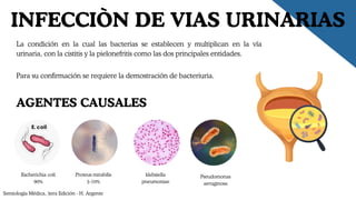INFECCIÒN DE VIAS URINARIAS
La condición en la cual las bacterias se establecen y multiplican en la vía
urinaria, con la cistitis y la pielonefritis como las dos principales entidades.
Para su confirmación se requiere la demostración de bacteriuria.
AGENTES CAUSALES
Proteus mirabilis
5-10%
klebsiella
pneumoniae
Escherichia coli
90%
Pseudomonas
aeruginosa
Semiología Médica, 3era Edición - H. Argente
 