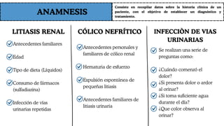Consiste en recopilar datos sobre la historia clínica de un
paciente, con el objetivo de establecer un diagnóstico y
tratamiento.
Antecedentes personales y
familiares de cólico renal
Hematuria de esfuerzo
Expulsión espontánea de
pequeñas litiasis
Antecedentes familiares de
litiasis urinaria
ANAMNESIS
Antecedentes familiares
Edad
Tipo de dieta (Líquidos)
Consumo de fármacos
(sulfadiazina)
Infección de vías
urinarias repetidas
LITIASIS RENAL CÓLICO NEFRÍTICO INFECCIÒN DE VIAS
URINARIAS
Se realizan una serie de
preguntas como:
¿Cuándo comenzó el
dolor?
¿Si presenta dolor o ardor
al orinar?
¿Si toma suficiente agua
durante el día?
¿Que color observa al
orinar?
 