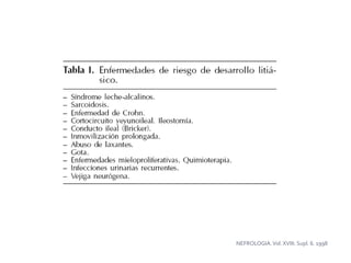 NEFROLOGIA.Vol. XVIII. Supl. 6. 1998
 