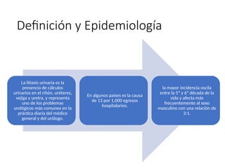 Definición y Epidemiología
La litiasis urinaria es la
presencia de cálculos
urinarios en el riñón, uréteres,
vejiga y uretra, y representa
uno de los problemas
urológicos más comunes en la
práctica diaria del médico
general y del urólogo.
En algunos países es la causa
de 13 por 1,000 egresos
hospitalarios.
la mayor incidencia oscila
entre la 5ª y 6ª década de la
vida y afecta más
frecuentemente al sexo
masculino con una relación de
3:1.
 
