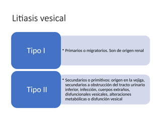 Litiasis vesical
• Primarios o migratorios. Son de origen renal
Tipo I
• Secundarios o primitivos: origen en la vejiga,
secundarios a obstrucción del tracto urinario
inferior, infección, cuerpos extraños,
disfuncionales vesicales, alteraciones
metabólicas o disfunción vesical
Tipo II
 