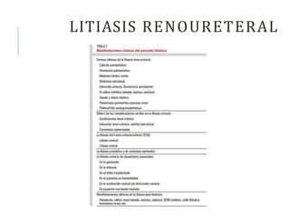 LITIASIS RENOURETERAL
 