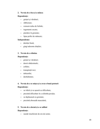48
2. Nevoia de a bea și a mânca
Dependențe:
- grețuri și vărsături;
- slăbiciune;
- consum redus de lichide;
- tegumente uscate;
- pierdere în greutate;
- lipsa poftei de mâncare;
Independențe:
- dentiție bună;
- gingi aderente dinților;
3. Nevoia de a elimina
Dependențe:
- grețuri și vărsături;
- dureri abdominale;
- cefalee;
- transpirații reci;
- tahicardie;
- deshidratare;
4. Nevoia de a se mișca și a avea o bună postură
Dependențe:
- se ridică și se așează cu dificultate;
- prezintă dificultate în a schimba poziția;
- se deplasează cu greutate;
- prezintă oboseală musculară;
5. Nevoia de a dormi și a se odihni
Dependențe:
- număr insuficient de ore de somn;
 