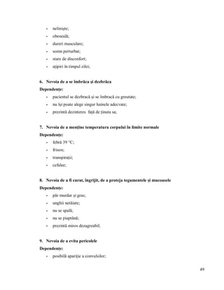 49
- neliniște;
- oboseală;
- dureri musculare;
- somn perturbat;
- stare de disconfort;
- ațipiri în timpul zilei;
6. Nevoia de a se îmbrăca și dezbrăca
Dependențe:
- pacientul se dezbracă și se îmbracă cu greutate;
- nu își poate alege singur hainele adecvate;
- prezintă dezinteres față de ținuta sa;
7. Nevoia de a menține temperatura corpului în limite normale
Dependențe:
- febră 39 °C;
- frison;
- transpirații;
- cefalee;
8. Nevoia de a fi curat, îngrijit, de a proteja tegumentele și mucoasele
Dependențe:
- păr murdar și gras;
- unghii netăiate;
- nu se spală;
- nu se piaptănă;
- prezintă miros dezagreabil;
9. Nevoia de a evita pericolele
Dependențe:
- posibilă apariție a convulsilor;
 