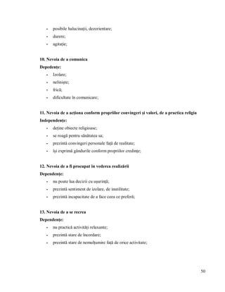 50
- posibile halucinații, dezorientare;
- durere;
- agitație;
10. Nevoia de a comunica
Depedențe:
- Izolare;
- neliniște;
- frică;
- dificultate în comunicare;
11. Nevoia de a acționa conform propriilor convingeri și valori, de a practica religia
Independențe:
- deține obiecte religioase;
- se roagă pentru sănătatea sa;
- prezintă convingeri personale față de realitate;
- își exprimă gândurile conform propriilor credințe;
12. Nevoia de a fi procupat în vederea realizării
Dependențe:
- nu poate lua decizii cu ușurință;
- prezintă sentiment de izolare, de inutilitate;
- prezintă incapacitate de a face ceea ce preferă;
13. Nevoia de a se recrea
Dependențe:
- nu practică activități relaxante;
- prezintă stare de încordare;
- prezintă stare de nemulțumire față de orice activitate;
 