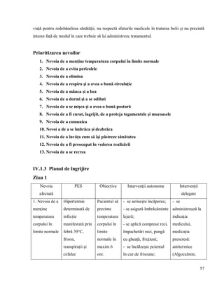 57
viață pentru redobândirea sănătății, nu respectă sfaturile medicale în tratarea bolii și nu prezintă
interes față de modul în care trebuie să își administreze tratamentul.
Prioritizarea nevoilor
1. Nevoia de a menține temperatura corpului în limite normale
2. Nevoia de a evita pericolele
3. Nevoia de a elimina
4. Nevoia de a respira și a avea o bună circulație
5. Nevoia de a mânca și a bea
6. Nevoia de a dormi și a se odihni
7. Nevoia de a se mișca și a avea o bună postură
8. Nevoia de a fi curat, îngrijit, de a proteja tegumentele și mucoasele
9. Nevoia de a comunica
10. Nevoi a de a se îmbrăca și dezbrăca
11. Nevoia de a învăța cum să își păstreze sănătatea
12. Nevoia de a fi preocupat în vederea realizării
13. Nevoia de a se recrea
IV.1.3 Planul de îngrijire
Ziua 1
Nevoia
afectată
PES Obiective Intervenții autonome Intervenții
delegate
1. Nevoia de a
menține
temperatura
corpului în
limite normale
Hipertermie
determinată de
infecție
manifestată prin
febră 39°C,
frison,
transpirații și
cefalee
Pacientul să
prezinte
temperatura
corpului în
limite
normale în
maxim 6
ore.
- se aerisește încăperea;
- se asigură îmbrăcăminte
lejeră;
- se aplică comprese reci,
împachetări reci, pungă
cu gheață, fricțiuni;
- se încălzește pcientul
în caz de frisoane;
- se
administrează la
indicația
medicului,
medicația
prescresă:
antitermice
(Algocalmin,
 