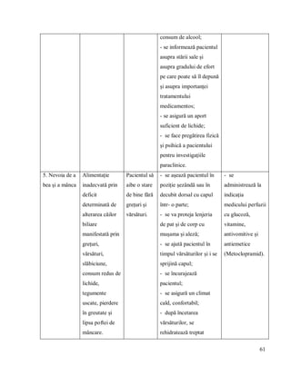 61
consum de alcool;
- se informează pacientul
asupra stării sale și
asupra gradului de efort
pe care poate să îl depună
și asupra importanței
tratamentului
medicamentos;
- se asigură un aport
suficient de lichide;
- se face pregătirea fizică
și psihică a pacientului
pentru investigațiile
paraclinice.
5. Nevoia de a
bea și a mânca
Alimentație
inadecvată prin
deficit
determinată de
alterarea căilor
biliare
manifestată prin
grețuri,
vărsături,
slăbiciune,
consum redus de
lichide,
tegumente
uscate, pierdere
în greutate și
lipsa poftei de
mâncare.
Pacientul să
aibe o stare
de bine fără
grețuri și
vărsături.
- se așează pacientul în
poziție șezândă sau în
decubit dorsal cu capul
într- o parte;
- se va proteja lenjeria
de pat și de corp cu
mușama și aleză;
- se ajută pacientul în
timpul vărsăturilor și i se
sprijină capul;
- se încurajează
pacientul;
- se asigură un climat
cald, confortabil;
- după încetarea
vărsăturilor, se
rehidratează treptat
- se
administrează la
indicația
medicului perfuzii
cu glucoză,
vitamine,
antivomitive și
antiemetice
(Metoclopramid).
 