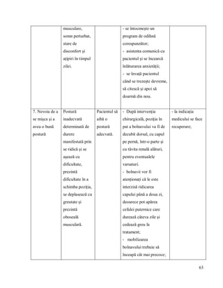 63
musculare,
somn perturbat,
stare de
disconfort și
ațipiri în timpul
zilei.
- se întocmește un
program de odihnă
corespunzător;
- asistenta comunică cu
pacientul și se încearcă
înlăturarea anxietății;
- se învață pacientul
când se trezește devreme,
să citescă și apoi să
doarmă din nou.
7. Nevoia de a
se mișca și a
avea o bună
postură
Postură
inadecvată
determinată de
durere
manifestată prin
se ridică și se
așează cu
dificultate,
prezintă
dificultate în a
schimba poziția,
se deplasează cu
greutate și
prezintă
oboseală
musculară.
Pacientul să
aibă o
postură
adecvată.
- După intervenţia
chirurgicală, poziția în
pat a bolnavului va fi de
decubit dorsal, cu capul
pe pernă, într-o parte și
cu tăvita renală alături,
pentru eventualele
varsaturi.
- bolnavii vor fi
atenționați că le este
interzisă ridicarea
capului până a doua zi,
deoarece pot apărea
cefalei puternice care
durează câteva zile și
cedează greu la
tratament;
- mobilizarea
bolnavului trebuie să
înceapă cât mai precoce;
- la indicația
medicului se face
recuperare;
 