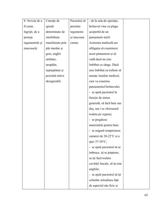 65
8. Nevoia de a
fi curat,
îngrijit, de a
proteja
tegumentele și
mucoasele
Carențe de
igienă
determinate de
imobilitate
manifestate prin
păr murdar și
gras, unghii
netăiate,
nespălat,
nepieptănat și
prezintă miros
dezagreabil.
Pacientul să
prezinte
tegumente
și mucoase
curate.
- de la sala de operație,
bolnavul vine cu plaga
acoperită de un
pansament steril.
Asistenta medicală are
obligația să examineze
acest pansament și să
vadă dacă nu este
îmbibat cu sânge. Dacă
este îmbibat ea trebuie să
anunțe imediat medicul,
care va examina
pansamentul bolnavului.
- se ajută pacientul în
funcție de starea
generală, să facă baie sau
duș, sau i se efectuează
toaleta pe regiuni;
- se pregătesc
materialele pentru baie;
- se asigură temperatura
camerei de 20-22°C și a
apei 37-38°C;
- se ajută pacientul să se
îmbrace, să se pieptene,
sa își facă toaleta
cavității bucale, să își taie
unghile;
- se ajută pacientul să își
schimbe atitudinea față
de aspectul său fizic și
 