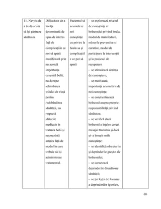68
11. Nevoia de
a învăța cum
să își păstreze
sănătatea
Dificultate de a
învăța
determinată de
lipsa de interes
față de
complicațiile ce
pot să apară
manifestată prin
nu acordă
importanța
cuvenită bolii,
nu dorește
schimbarea
stilului de viață
pentru
redobândirea
sănătății, nu
respectă
sfaturile
medicale în
tratarea bolii și
nu prezintă
interes față de
modul în care
trebuie să își
administreze
tratamentul.
Pacientul să
acumuleze
noi
cunoștințe
cu privire la
boala sa și
complicațiil
e ce pot să
apară
- se explorează nivelul
de cunoștințe al
bolnavului privind boala,
modul de manifestare,
măsurile preventive și
curative, modul de
participare la intervenții
și la procesul de
recuperare
- se stimulează dorința
de cunoaștere;
- se motivează
importanța acumulării de
noi cunoștințe;
- se conștientizează
bolnavul asupra propriei
responsabilități privind
sănătatea;
- se verifică dacă
bolnavul a înțeles corect
mesajul transmis și dacă
și- a însușit noile
cunoștințe;
- se identifică obiceiurile
și deprinderile greșite ale
bolnavului;
- se corectează
deprinderile dăunătoare
sănătății;
- se țin lecții de formare
a deprinderilor igienice,
 