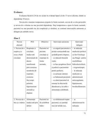71
Evaluare:
Evaluarea făcută la 24 de ore scoate în evidenţă faptul că din 13 nevoi afectate, rămân cu
dependenţe 10 nevoi.
Nevoia de a menţine temperatura corpului în limite normale, nevoia de a evita pericolele
şi nevoia de a elimina nu mai prezintă dependenţe. Deşi temperatura a ajuns în limite normale,
pacientul nu mai prezintă risc de complicaţii şi vărsături, se continuă intervenţiile autonome şi
delegate pe celelalte nevoi.
Ziua 2
Nevoie
afectată
PES Obiective Intervenţii autonome Intervenţii
delegate
1. Nevoia de a
respira și a
avea o bună
circulație
Respirație și
circulație
inadecvată
determinată de
durere
manifestată
prin cresterea
numărului de
respirații,
cresterea
frecvenței
pulsului,
hipertensiune
arterială și
dispnee.
Pacientul să
prezinte
circulaţie şi
respiraţie în
limite
normale.
- se asigură pacientului o
poziţie semişezândă sau
şezândă pentru dispnee;
- se măsoară funcţiile
vitale;
- se face pregătirea fizică
şi psihică a pacientului
pentru perfuzie;
- se aeriseşte salonul;
- se hidratează pacientul;
- se educă pacientul să
renunţe la obiceiurile
dăunătoare şi să aibă o
alimentaţie echilibrată.
- la indicaţia
medicului perfuzii
cu Ser Fiziologic
sau Ringer pentru
reechilibrare
hidroelectrolitică;
- oxigenoterapie;
- la indicaţia
medicului se
administrează
anticoagulante,
hipotensoare,
bronhodilatatoare.
2. Nevoia de a
bea şi a mânca
Alimentație
inadecvată prin
deficit
Pacientul să
fie echilibrat
hidro-
- se rehidratează treptat
pacientul, cu cantități
mici de lichide reci,
- se
administrează la
indicația
 